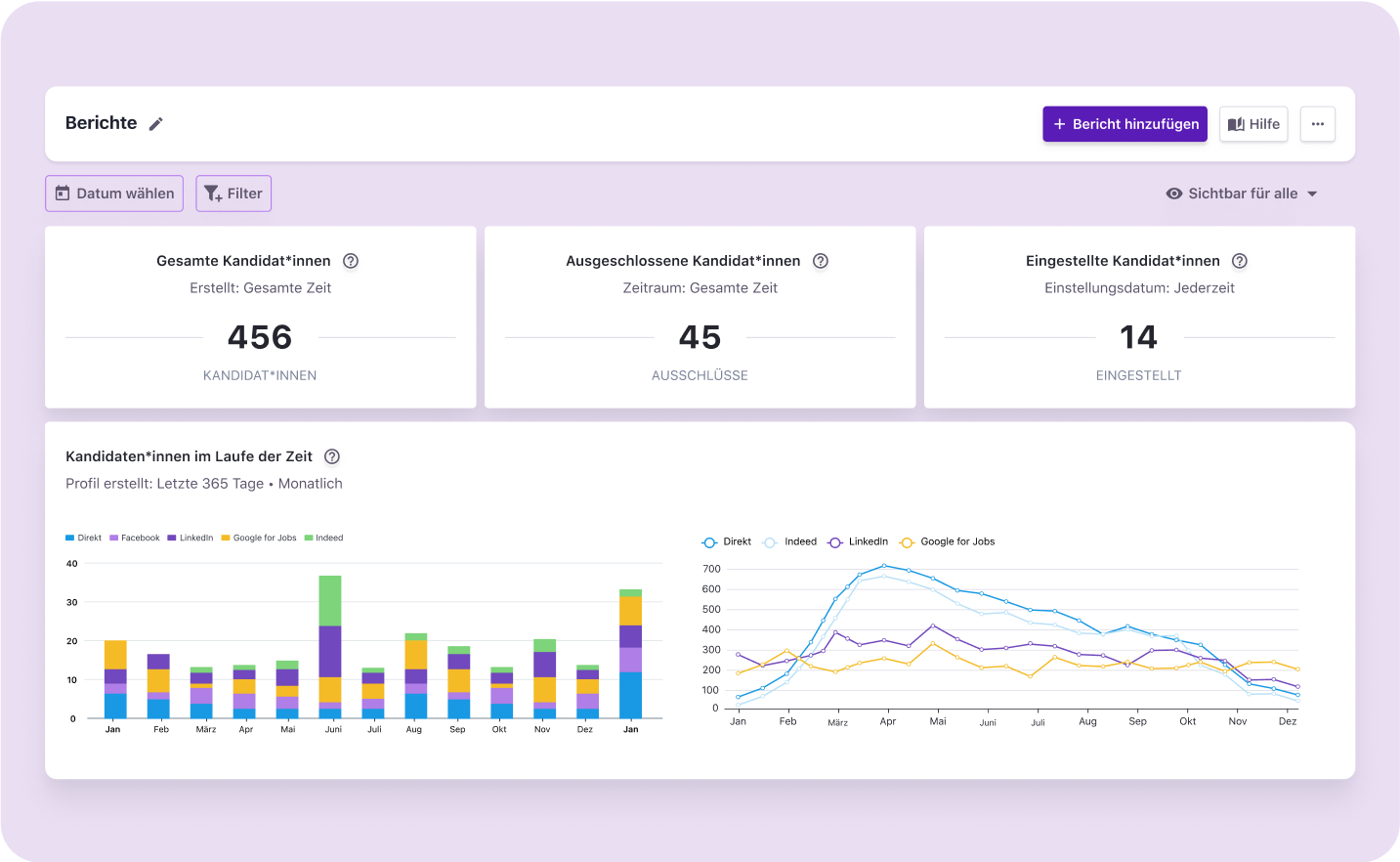 screenshot of Tellent Recruitee